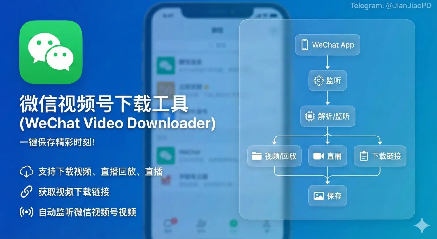 微信视频号下载工具 v2.5「支持直播回放、视频号视频」-ZDZL